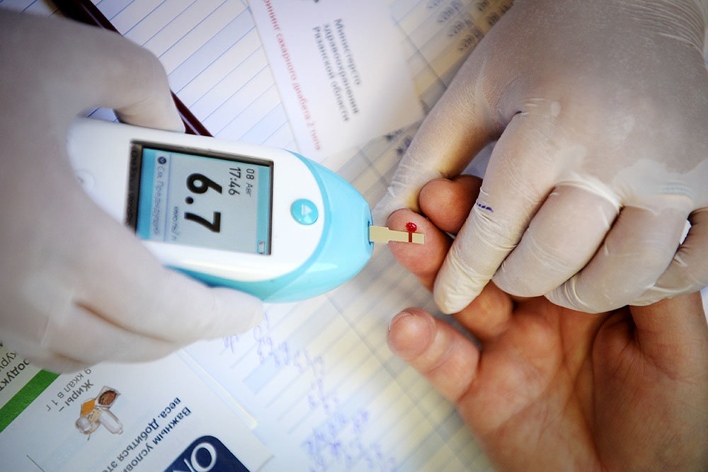 гликемический индекс